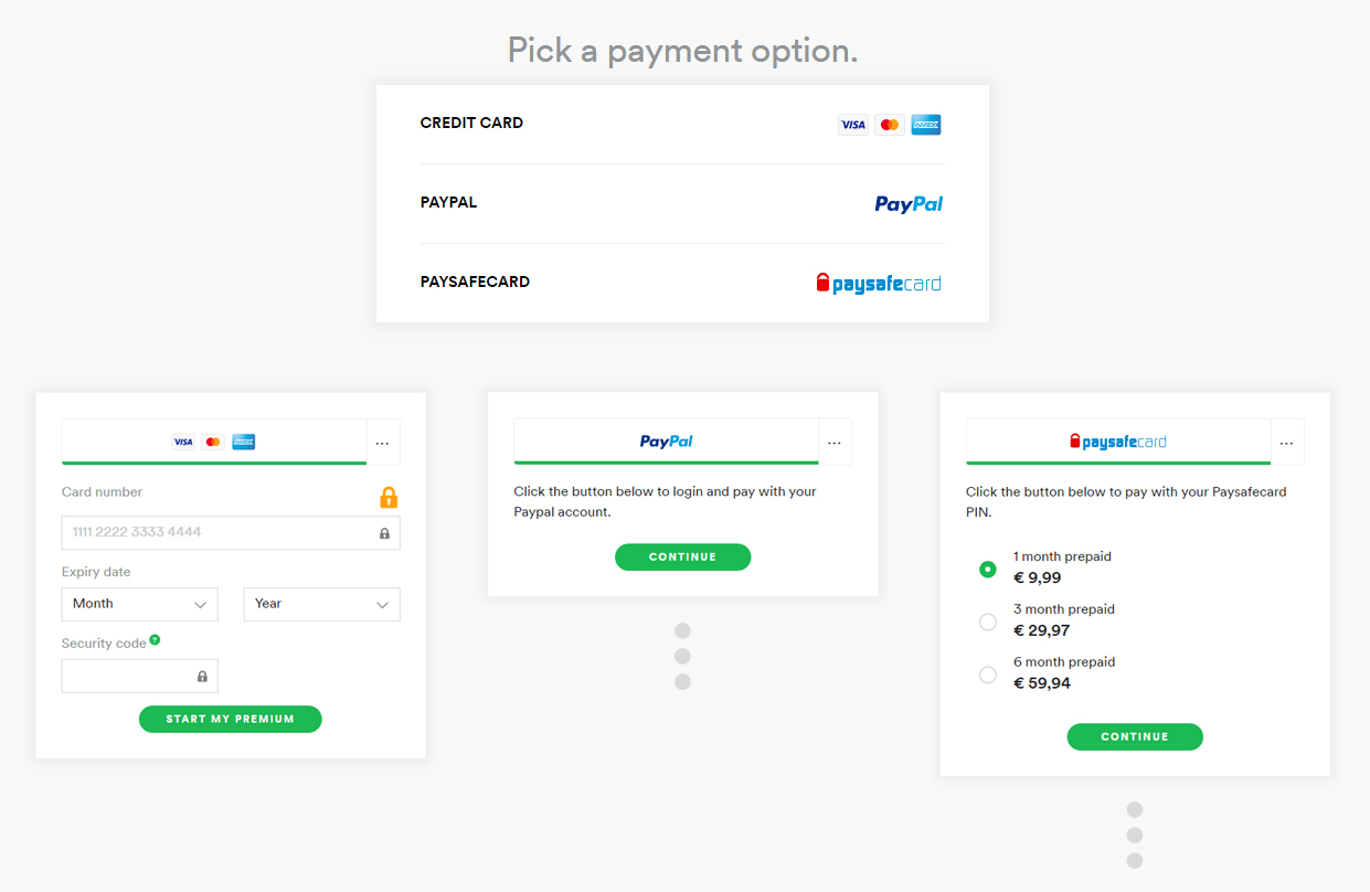 Payment Methods Conditions Workflow