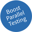 Parallel testing boost