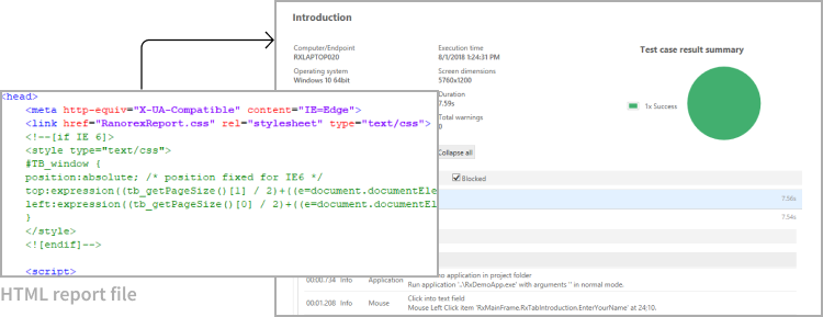 HTML-report file and displayed report in Ranorex Studio