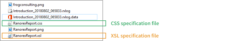 CSS and XSL specification files