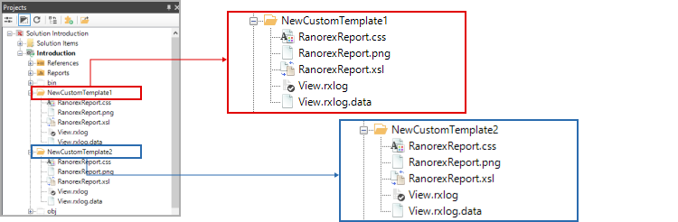 Example for multiple custom report templates