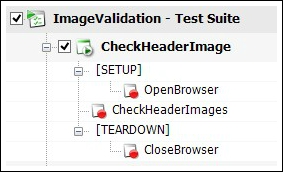 Image Validation in Software Testing