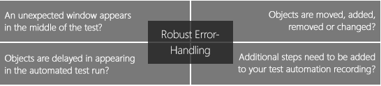 Robust Error Handling