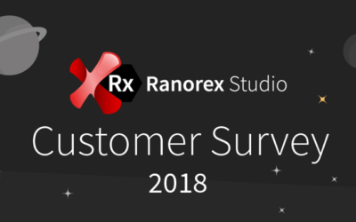 Insights from the 2018 Ranorex Customer Experience Survey
