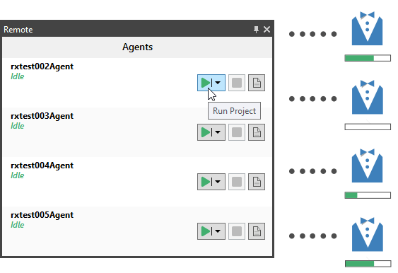 Remote testing