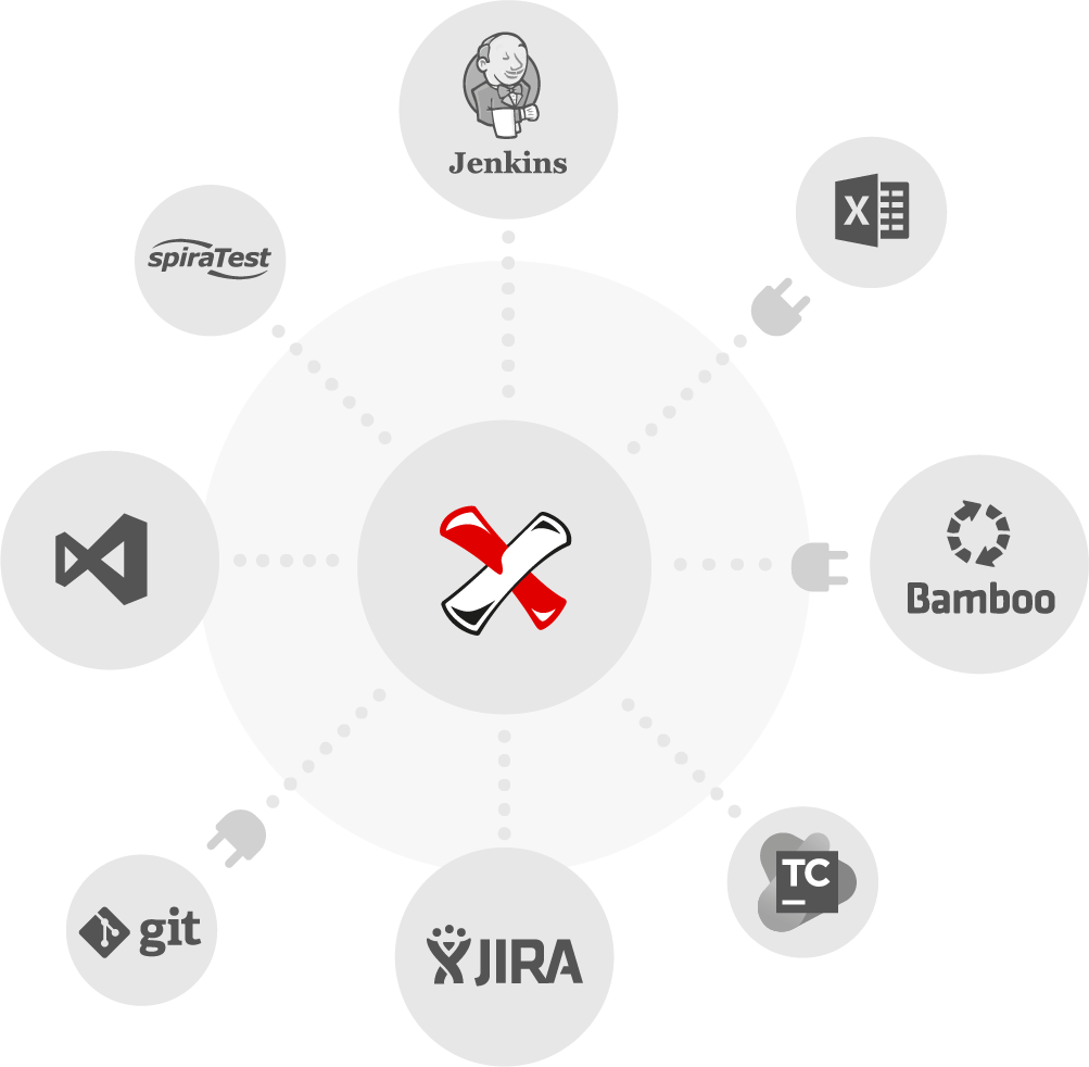 HTML5 Test Automation with Ranorex Studio