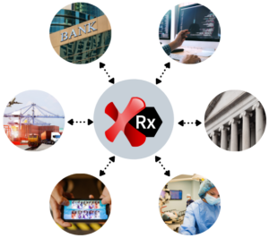 ranorex-solutions-for-industries