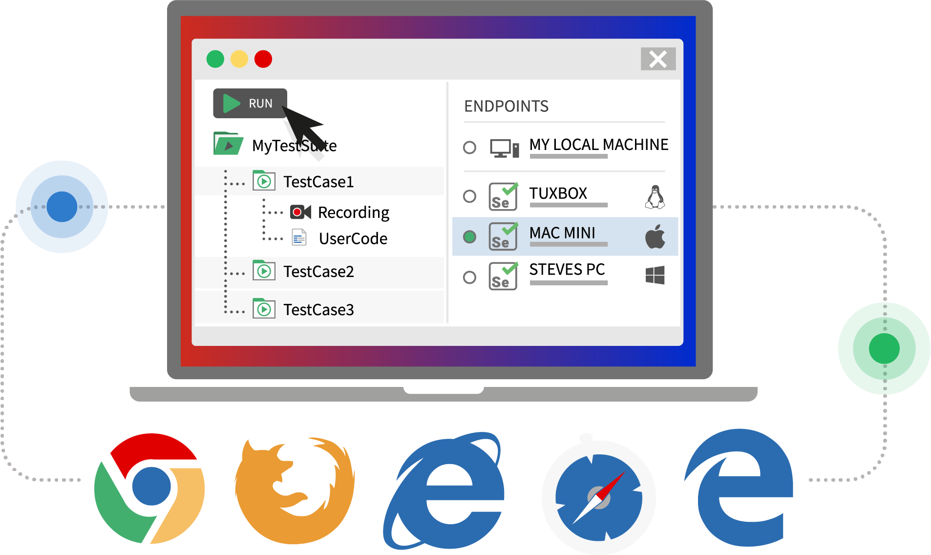 Decrease test automation maintenance with modular test cases