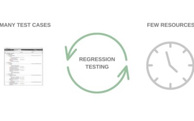 Automated Regression Testing with Ranorex