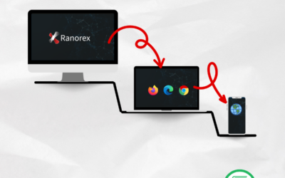 Overcoming Challenges in Cross-Browser Testing with Ranorex Studio