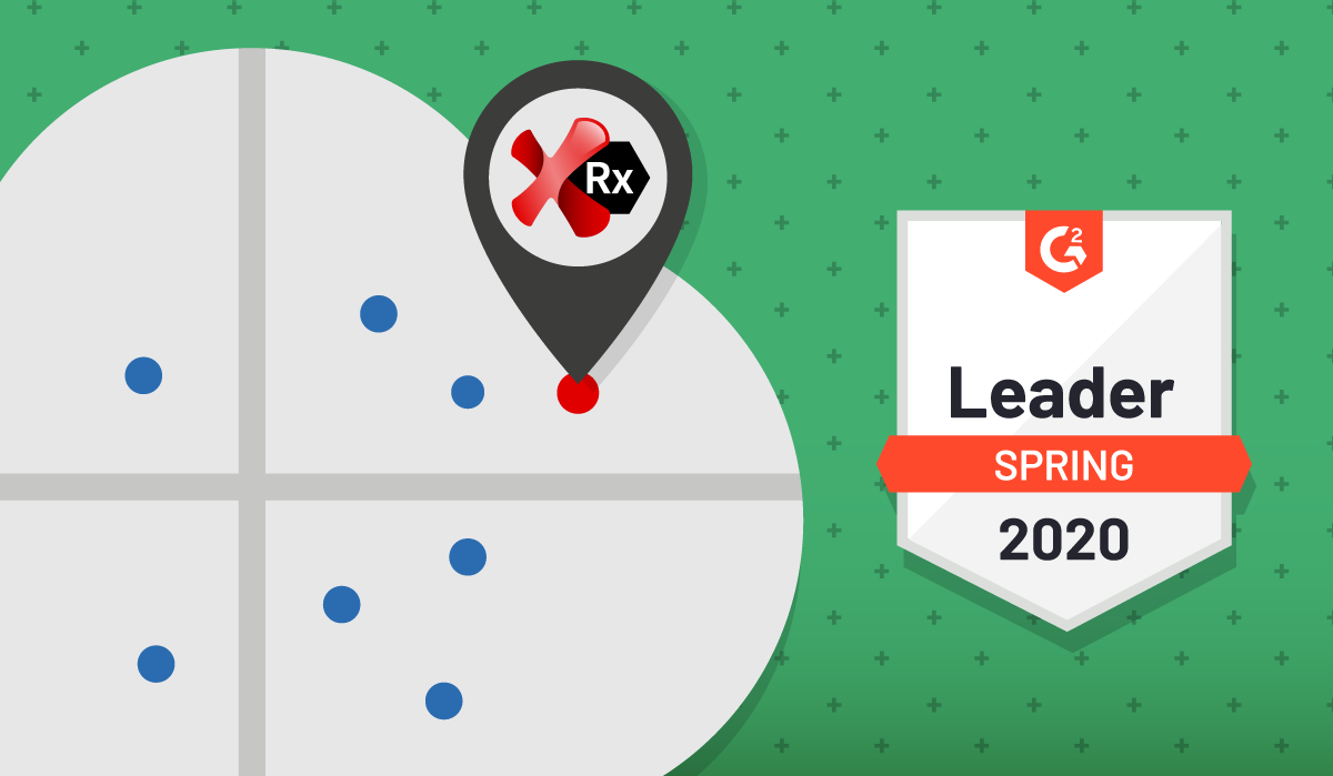 G2 Grid for Test Automation Software Spring 2020