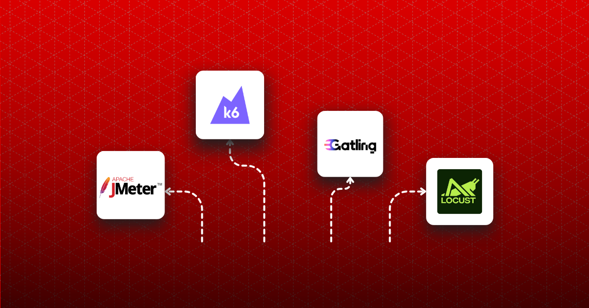 Load-Testing-Tools-Compared-JMeter-vs-k6-vs-Gatling-vs-Locust-blog-image